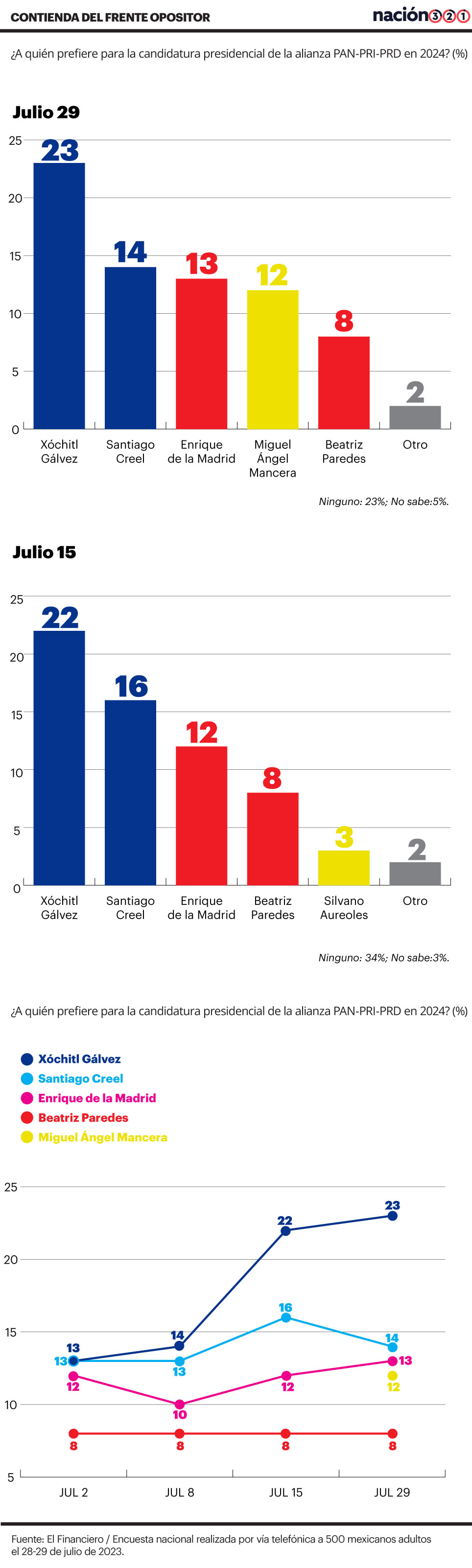 Encuesta: ¿«celo», «cintex», «fixo»…?